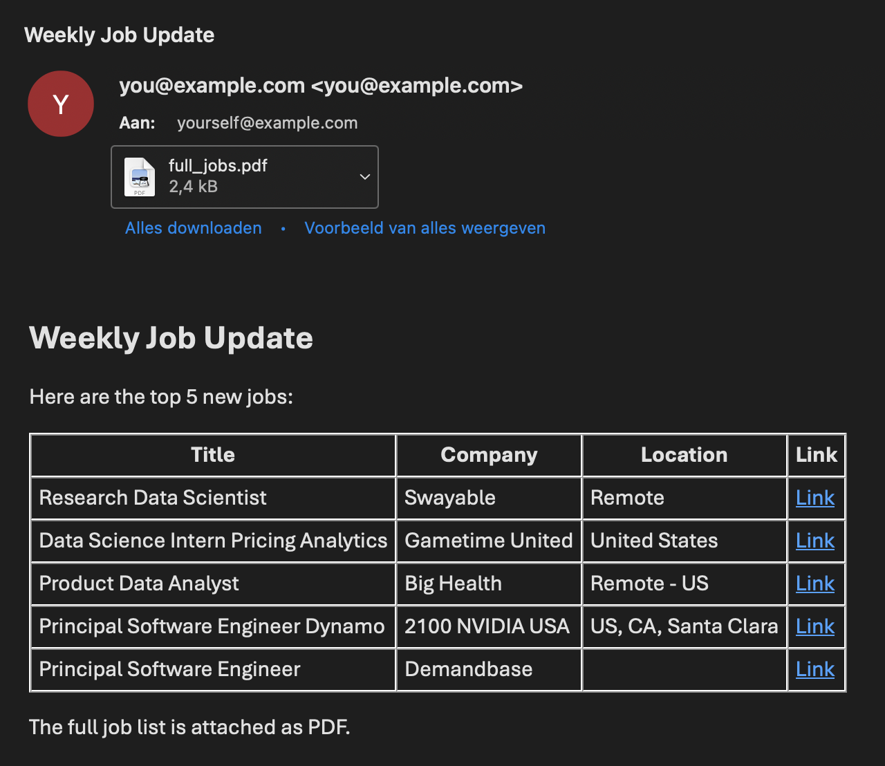 Screenshot van webscraping job alert workflow